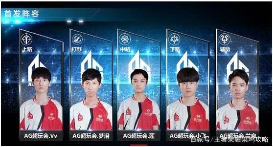 的发展方向