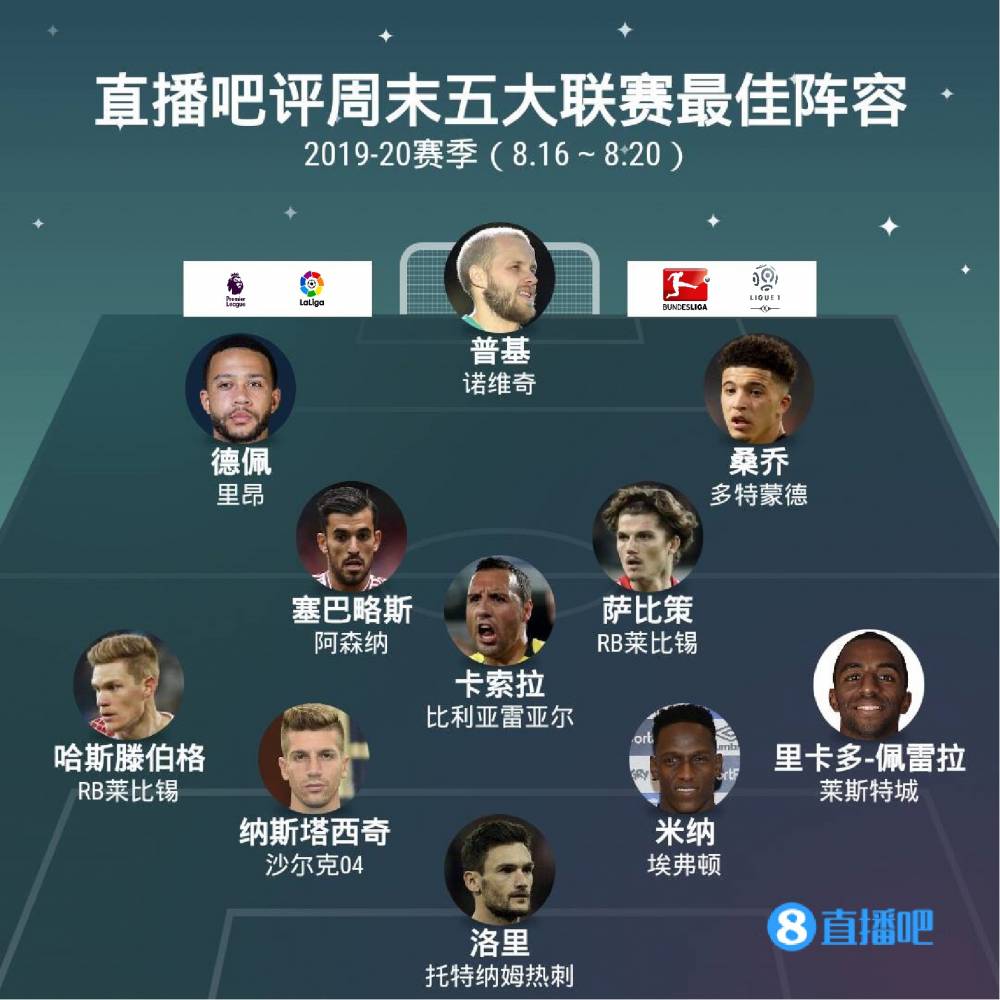 更是对球队
