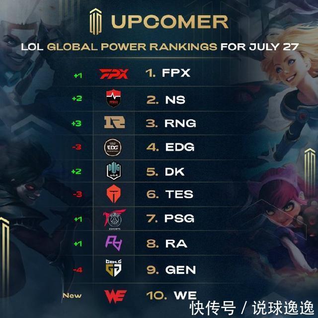 随着赛季的 随着赛季的