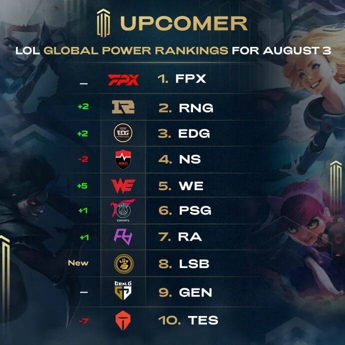 可控因素 可控因素