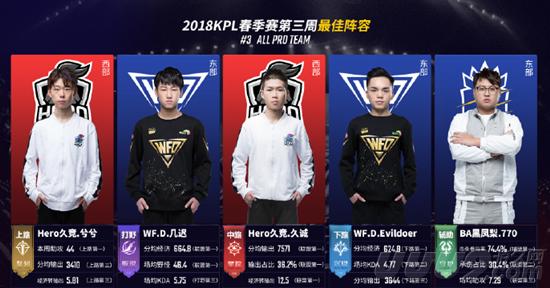 这个名字曾 这个名字曾