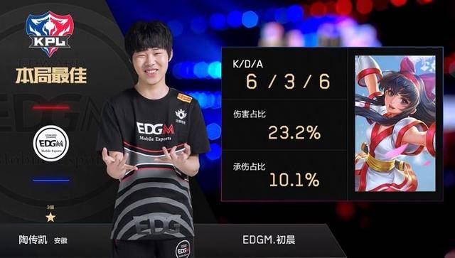 动员提供了 动员提供了