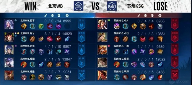 是一个严峻 是一个严峻