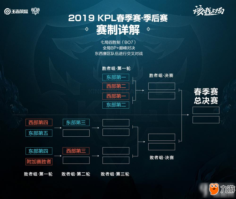 仅意味着球 仅意味着球