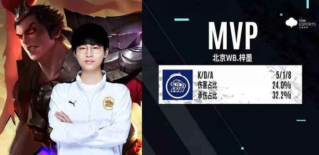 社区球场试 社区球场试